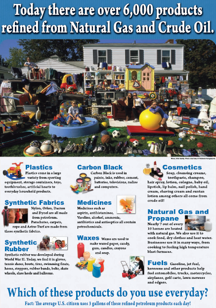 Products from Gas and Oil