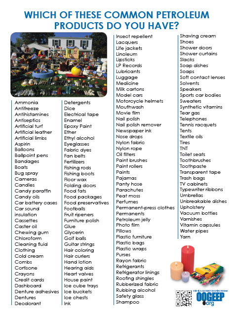 COmmonly Used Products Made from Petroleum